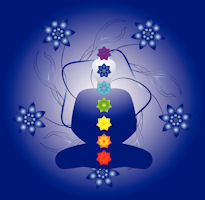 Chakras_resized