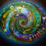 Identify Your Values To Live On Purpose